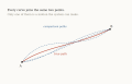 Thumbnail for version as of 05:18, 9 September 2026